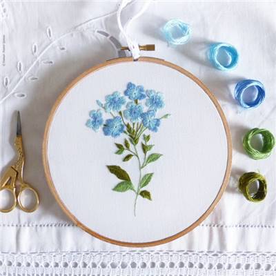 BLUE PLUMBAGO - KIT BRODERIE 21X21CM - TAMBOUR NON INCLUS