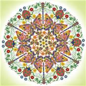 KIT BRODERIE DIAMANT - JARDIN KALEIDOSCOPE 