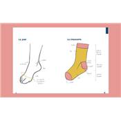 LES CHAUSSETTES DONT VOUS ETES LE HEROS 