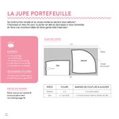 APPRENDRE A COUDRE SES VETEMENTS ET SES ACCESSOIRES -NOUVELLE EDITION