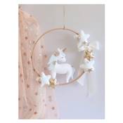 DECO DE CHAMBRE D'ENFANTS EN FEUTRINE - 20 TUTORIELS