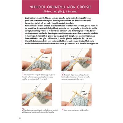 LE GUIDE ESSENTIEL DU POINT BRIOCHE - TECHNIQUES POINTS MODELES