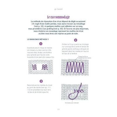 MON P'TIT COURS DE POCHE - LE TRICOT - LES TECHNIQUES DE BASE