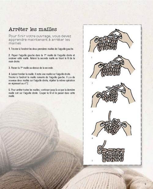 La Bible Du Tricot 300 Points Expliqués LA BIBLE DU TRICOT