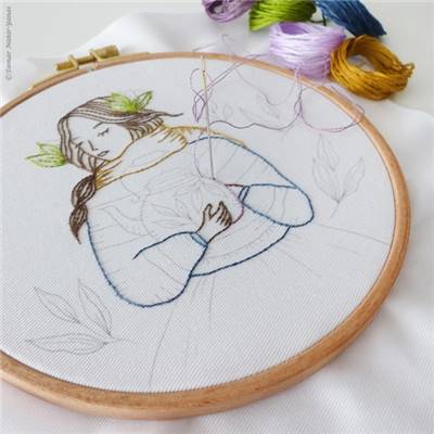 TEA TIME LADY BLACK-KIT BRODERIE 21X21CM-TAMBOUR NON INCLUS-TAMAR NY