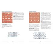 L'ESSENTIEL DU CROCHET - POINTS DE BASE - LE GUIDE POCHE DU CROCHET