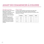 APPRENDRE A COUDRE SES VETEMENTS ET SES ACCESSOIRES -NOUVELLE EDITION
