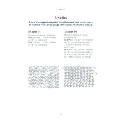 MON P'TIT COURS DE POCHE - LE TRICOT - LES TECHNIQUES DE BASE