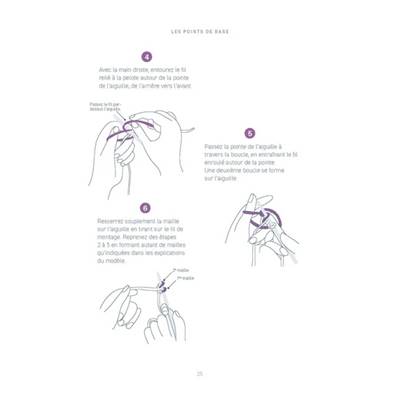 MON P'TIT COURS DE POCHE - LE TRICOT - LES TECHNIQUES DE BASE