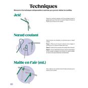 PREMIERS PAS MOTIFS AU CROCHET - TECHNIQUES & MODELES 
