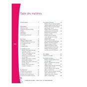 LE MODELISME DE MODE VOL 2 COUPE A PLAT LES TRANSFORMATIONS 
