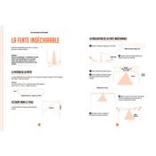 LE GRAND COURS DE COUTURE - COUPE ET MONTAGE DE TOUT VETEMENT