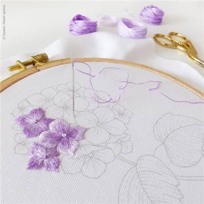 PURPLE HORTENSIA - KIT BRODERIE 21X21CM - TAMBOUR NON INCLUS
