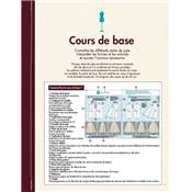 LES BASES DE LA COUTURE - PATRONNER LES JUPES 