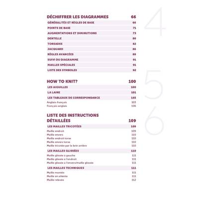 TRICOT - COMPRENDRE LES INSTRUCTIONS - DECRYPTER TOUS LES PATRONS