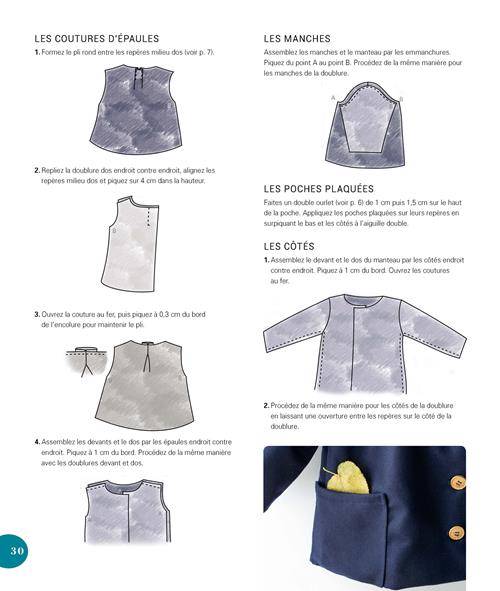 La Parfaite Garde Robe Des Bebes 15 Patrons Inclus La Parfaite Garde Robe Des Bebes 15 Patrons Inclus