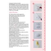 AMIGURUMIS EN FIL CHENILLE - 12 CREATIONS SUPER FACILES A CROCHETER