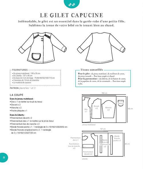 La Parfaite Garde Robe Des Bebes 15 Patrons Inclus La Parfaite Garde Robe Des Bebes 15 Patrons Inclus