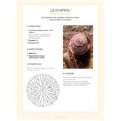 JE SUIS GAUCHER ET JE FAIS DU CROCHET